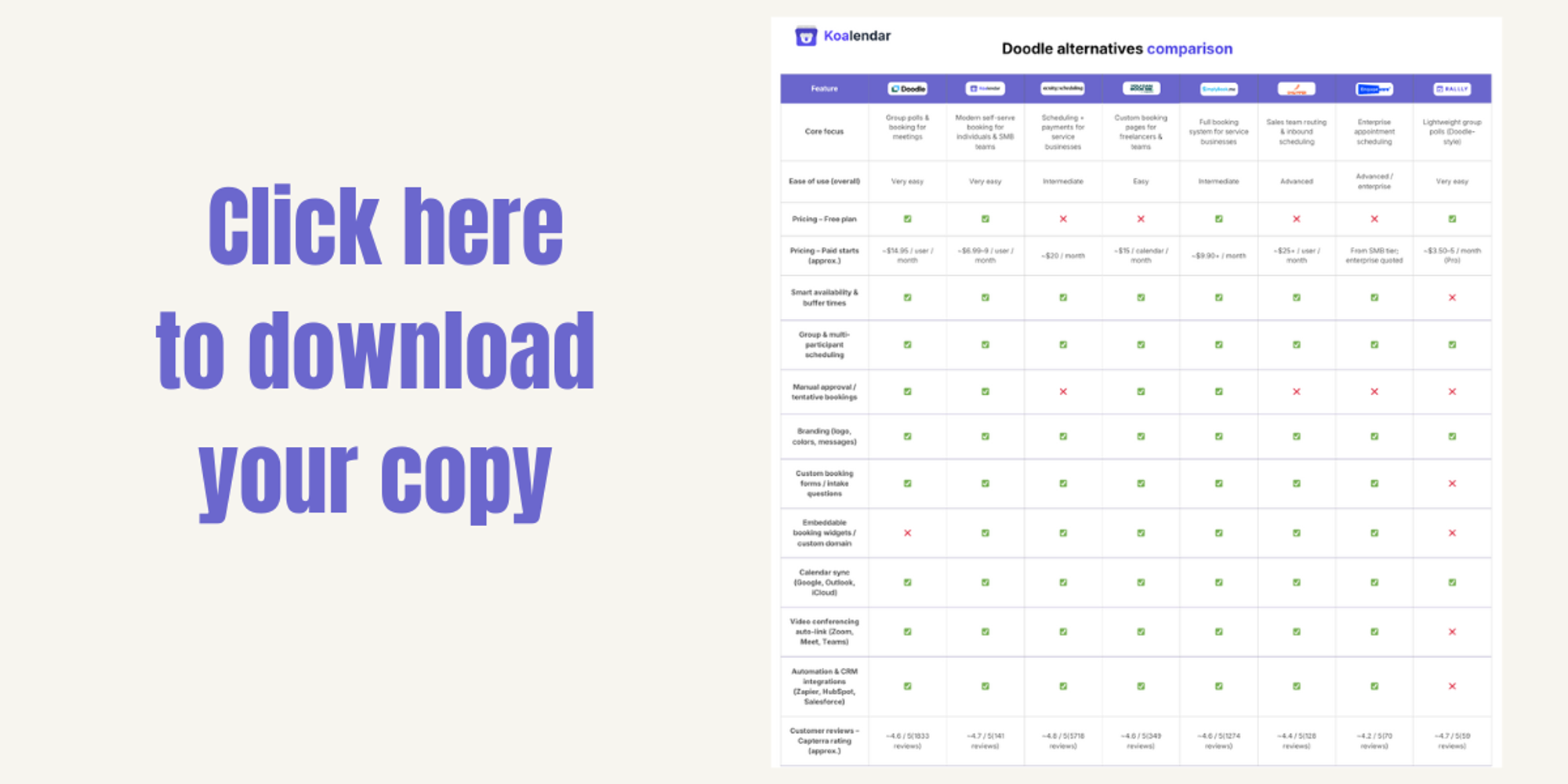 Doodle Alternatives comparison